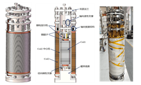 24.1T全REBCO高温超导磁体——中科院等离子体所