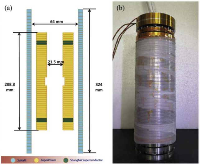 32.35T磁体项目——中科院电工研究所